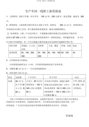 生产部一线员工工资构成方案