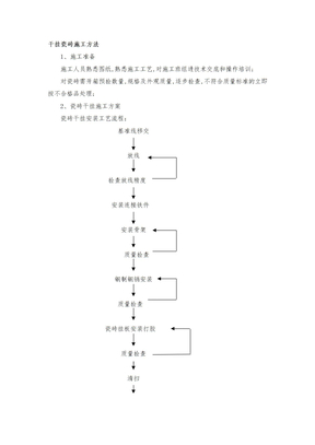 干挂瓷砖施工方案