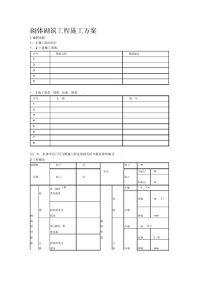 砌体砌筑工程施工方案(模板)