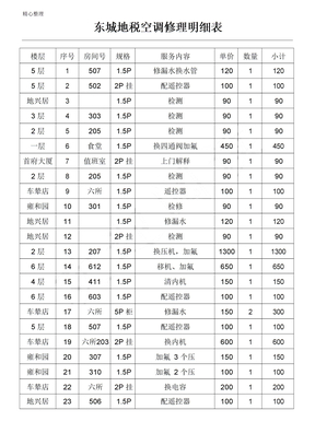 空调修理明细表格模板