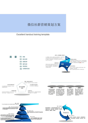 微信社群营销策划方案