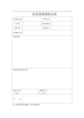 应急预案演练记录