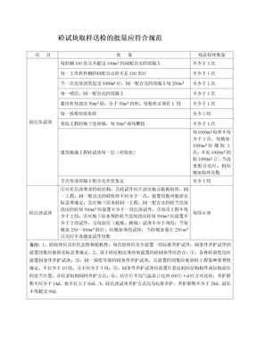 砼试块取样送检的一般规范