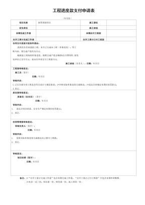 施工班组工程进度款支付申请表