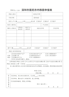 附件3（正面）深圳市居民市内移居申报表