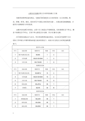 电梯无线五方对讲施工方案