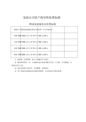 PG电子游戏- PG电子平台- PG电子官方网站家政服务市场现状及前景2023