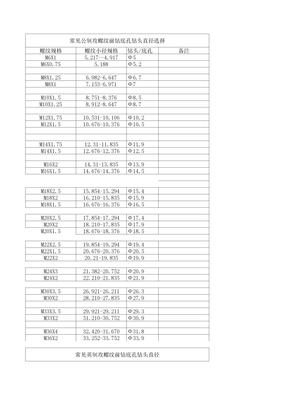 内螺纹底孔规格