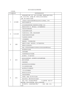 办公生活区安全检查表