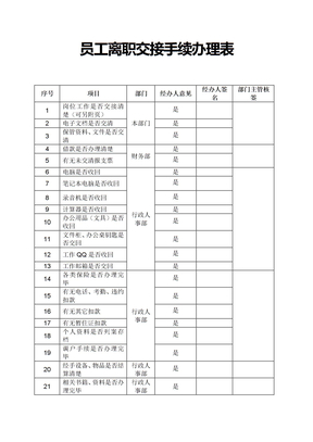 员工离职交接手续办理表