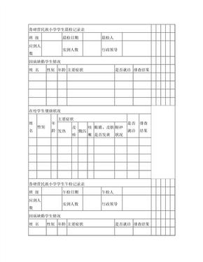 学校学生晨检记录表