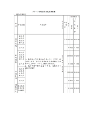 培训项目及收费标准