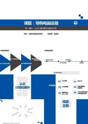 导购电脑设备