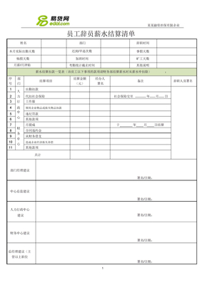 易贷HR员工离职工资结算清单