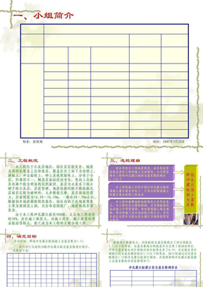 降低冲孔灌注桩混凝土充盈系数课件