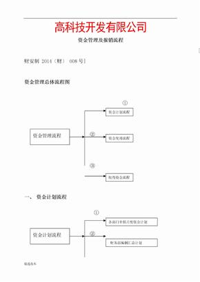 科技公司财务管理制度 (范本)