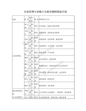 南开大学 硕士生指导教师情况介绍