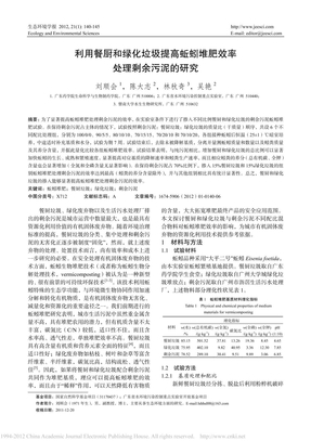 利用餐厨和绿化垃圾提高蚯蚓堆肥效率处理剩余污泥的研究