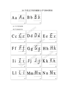 26个英文字母印刷体与手写体对照表