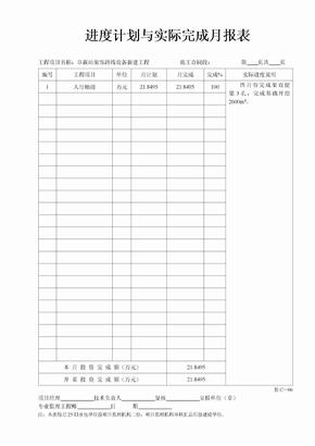 进度计划与实际完成月报表