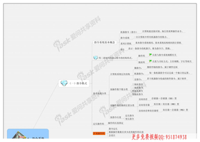 2011年考研计算机 指令系统