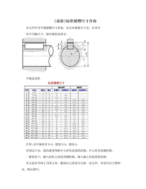 [最新]标准键槽尺寸查询