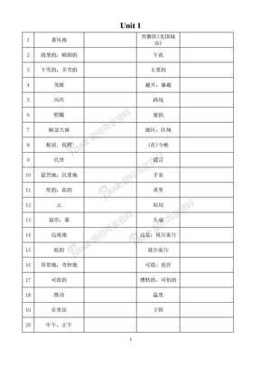 初二（上）英语单词