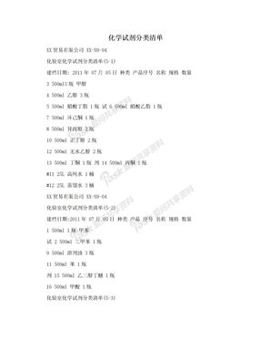 化学试剂分类清单