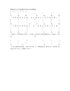 快速记忆26个汉语拼音字母大小写对照表
