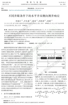 不同井眼条件下的水平井双侧向测井响应