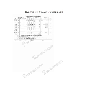 饮品营销公司市场人员差旅费报销标准