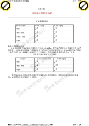 JT391-1999公路规范_公路桥梁盆式橡胶支座_2