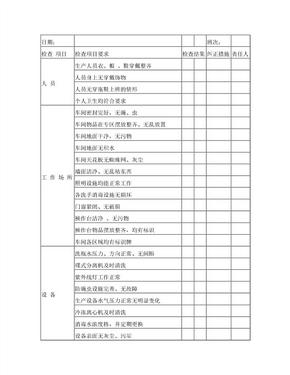 车间环境卫生检查表