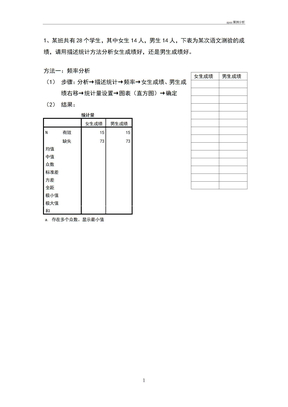 spss案例分析