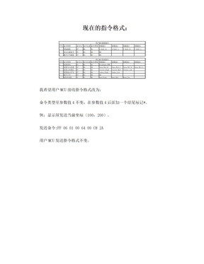 液晶显示指令格式