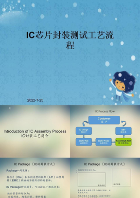 IC芯片封装测试工艺流程