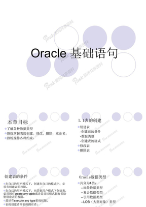 oracle 基础语句