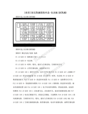 [欣赏]别克凯越保险丝盒-仪表板(新凯越)