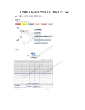 工程材料采购审批流程图及表单（模板格式）.DOC