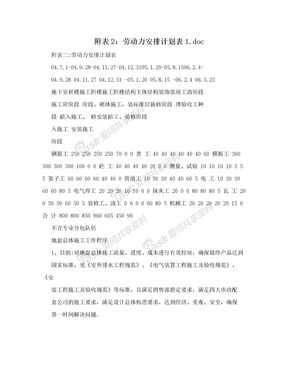 附表2：劳动力安排计划表1.doc