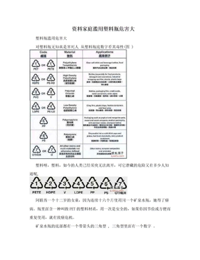 资料家庭滥用塑料瓶危害大