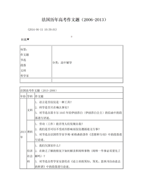 法国历年高考作文题