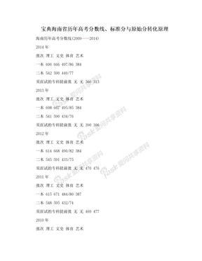 宝典海南省历年高考分数线、标准分与原始分转化原理