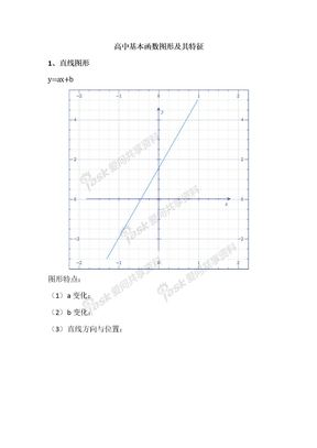 中学函数图形