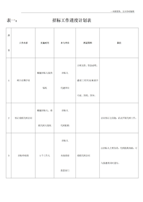 招标工作进度计划表