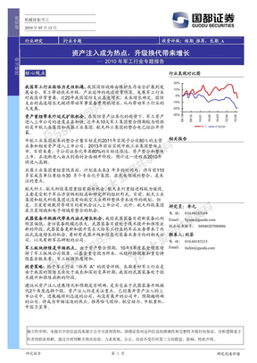 资产注入成为热点，升级换代带来增长-2010年军工行业专题报告