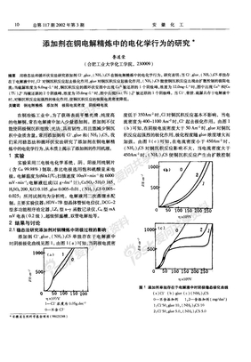 添加剂在铜电解精炼中的电化学行为的研究