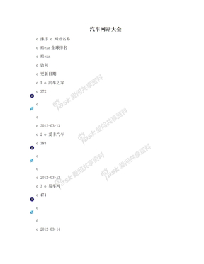 汽车网站大全