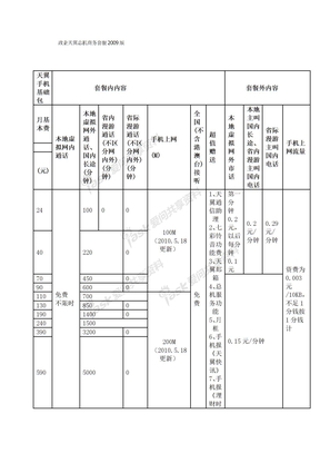 政企套餐