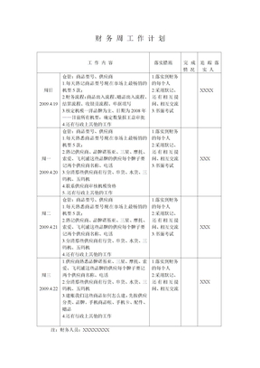 财务工作内容